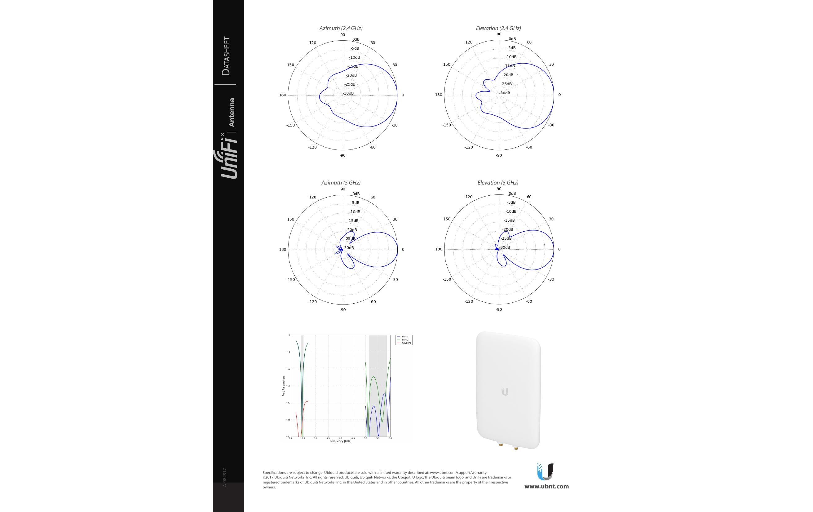 Sektorantenne UMA-D RP-SMA 15 dBi SektorGerichtete Dual-Band Antenne für UAP-AC-M