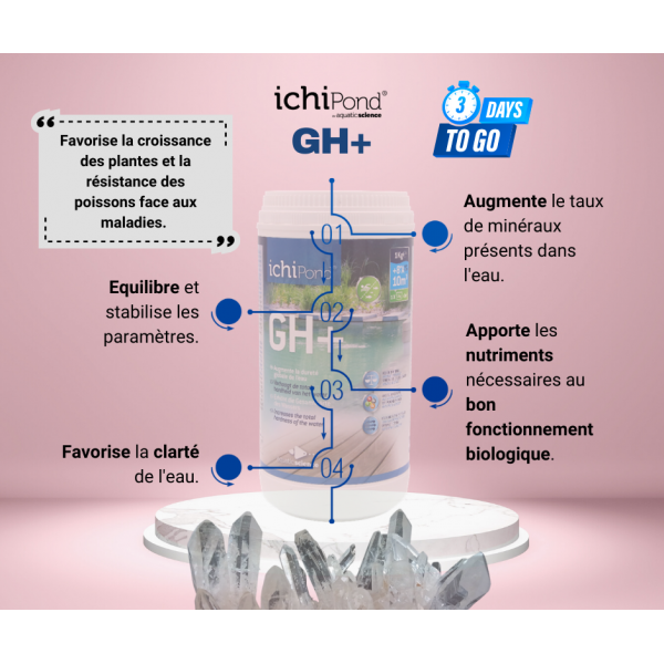 Neo gh+ 1 kg aquatic science (+8a 10000l)