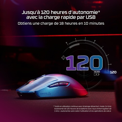 Souris Hyper X gaming sans fil HyperX Pulsefire Haste 2 S Bleu marine