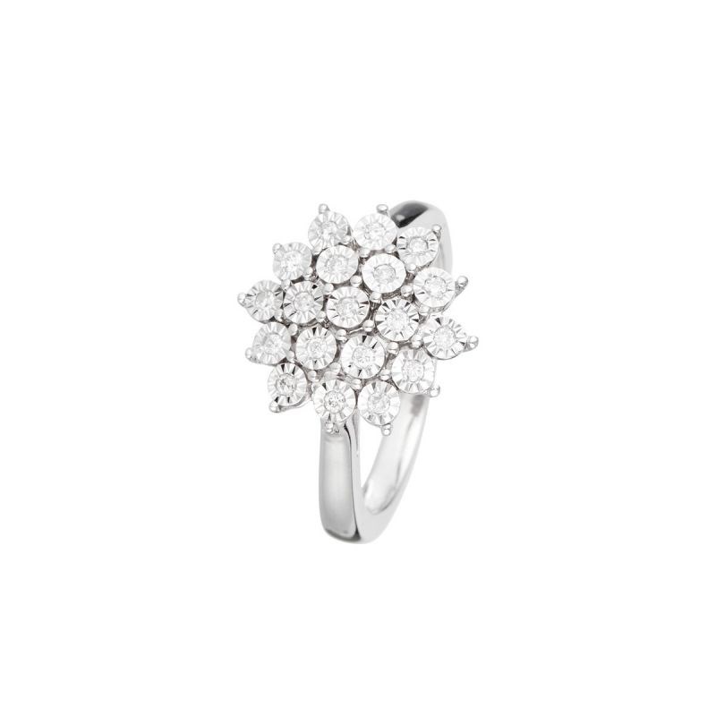 Bague 