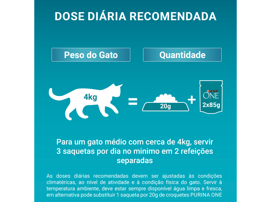 COMIDA HÚMIDA PARA GATO PURINA ONE ESTERILIZADO 12X85G