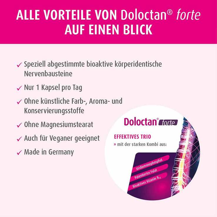 Doloctan forte Kapseln, 40 St