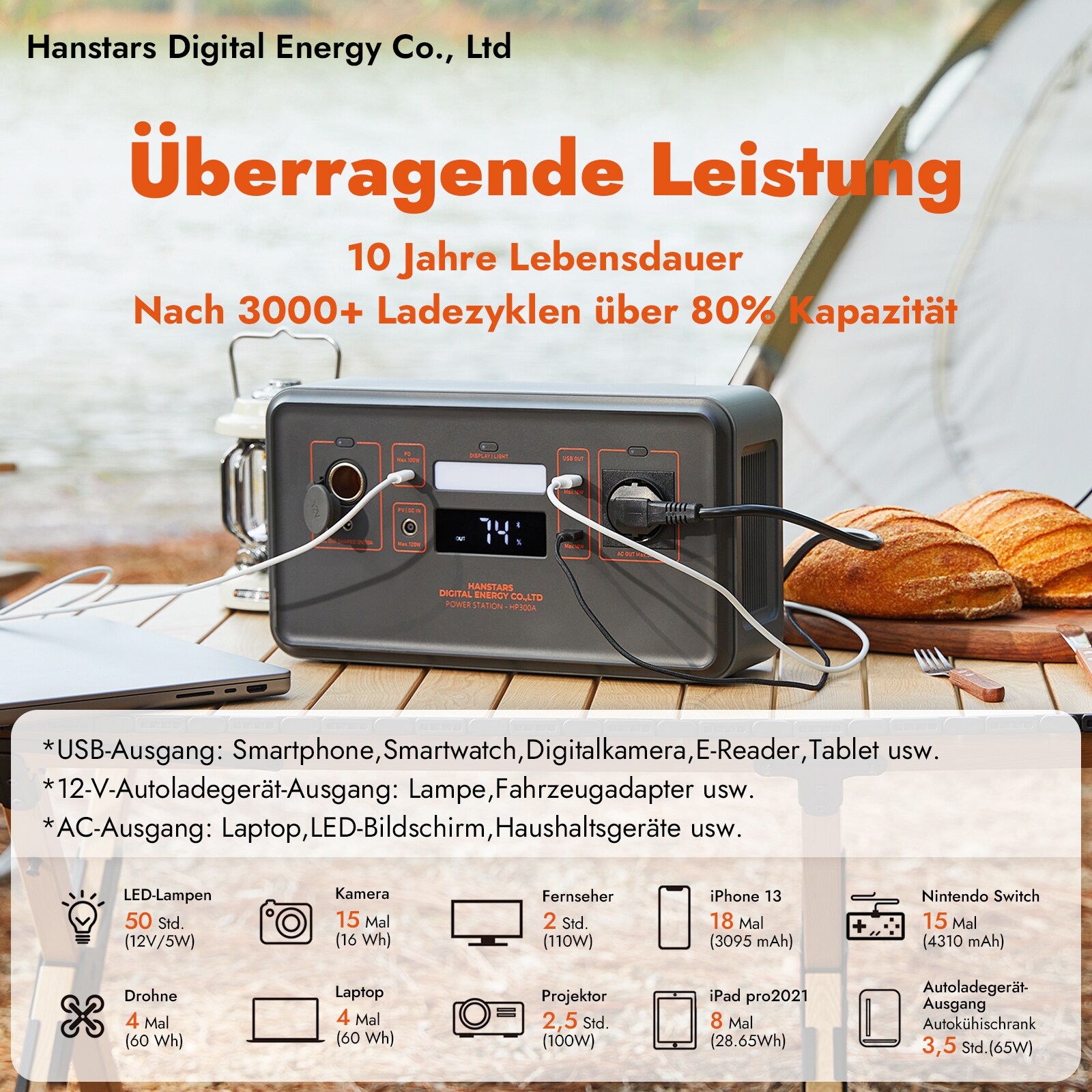 Hanstars Tragbare Powerstation: 300W/294Wh - versch. Ausführungen
