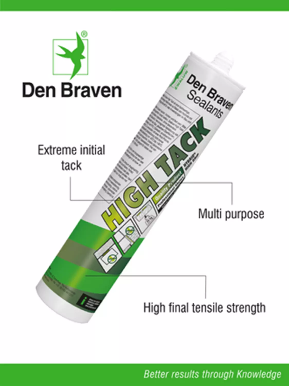 Zwaluw Den Braven High Tack Lijmkit - Wit - 290ml