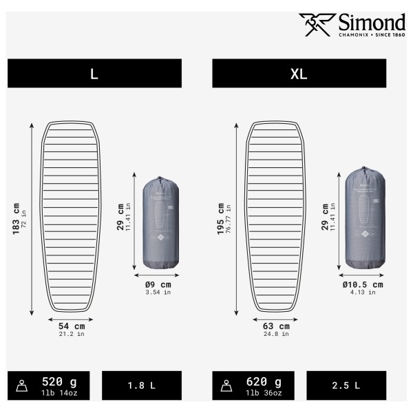 Simond - SIMOND - MT900 Air - Matelas de camping