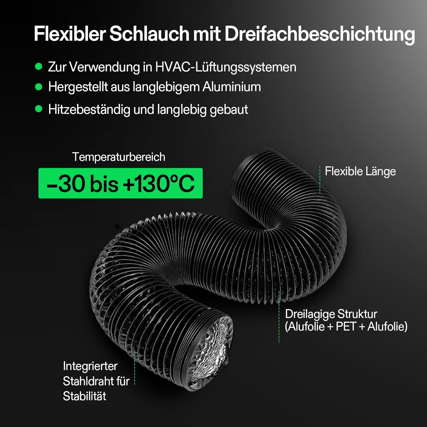 VIVOSUN Abluftset Rohrventilator 100mm AeroZesh T4 Pro mit GrowHub E42A+, VPD-, Temperatur- und Feuchtigkeitssteuerung, APP Verbindung mit Aktivkohlefilter, Lüftungsschlauch für Growzelte Hydroponik