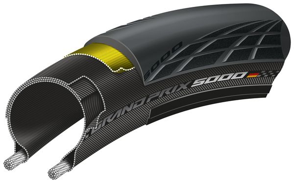 GRAND PRIX 5000 Reifen  schwarz  28