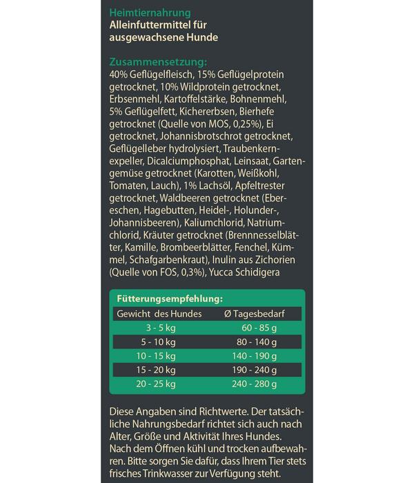 Dehner Wild Nature Trockenfutter für Hunde