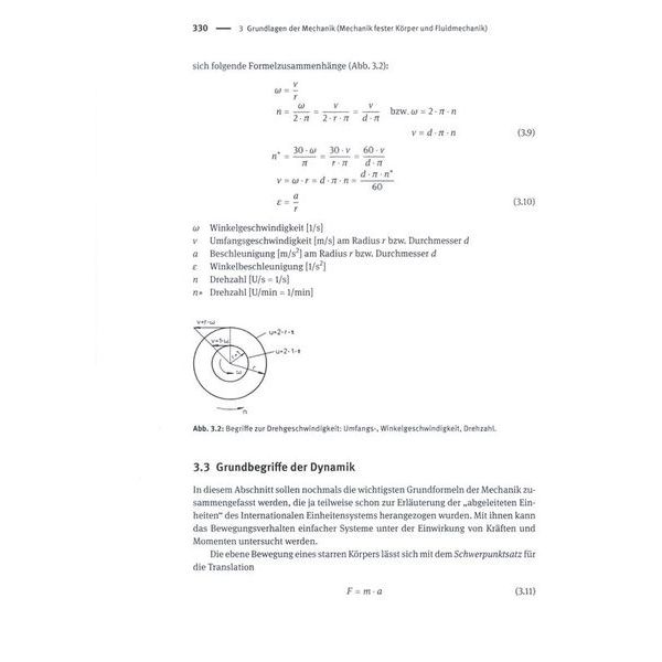 De Gruyter Bühnentechnik