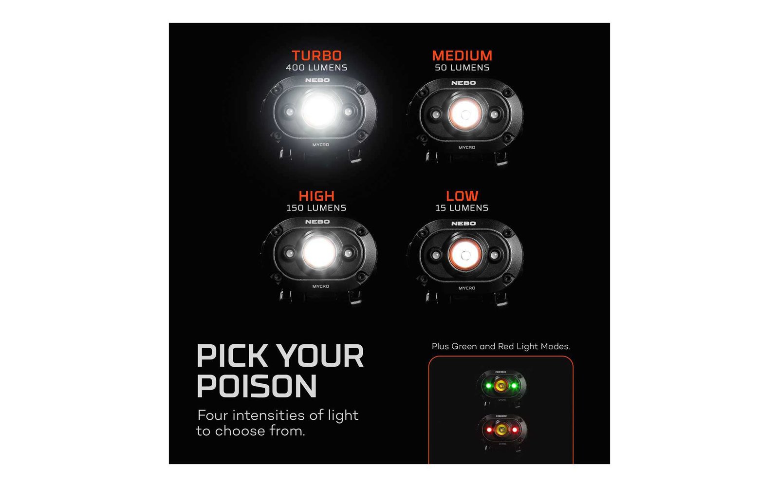Nebo MYCRO LED-Stirn- und Cliplampe