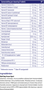 Vitakruid Multi Dag & Nacht Vrouw Sport Tabletten 60TB
