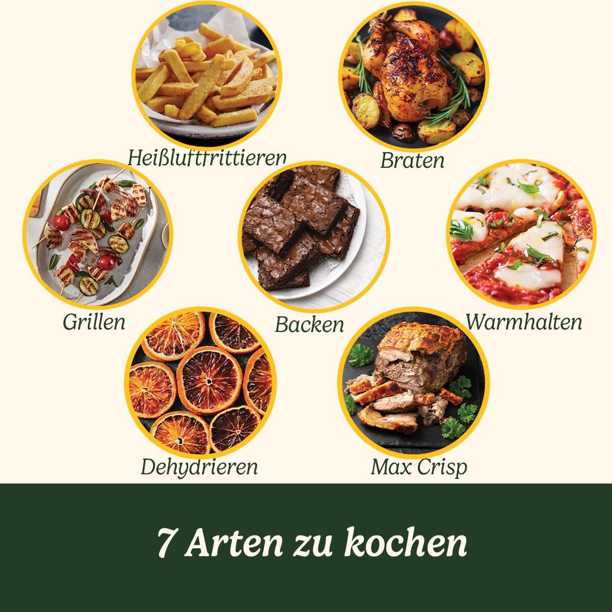 Cuisinart XXL 10.4L Zweizonen-Heißluftfritteuse| PFAS Frei | Chemiekalien frei,| Braten, Grillen, Backen, Dehydrieren und Warmhalten | 2 kammern| 2 x 5.2L - 8+ portionen| Spülmaschinenfeste Teile