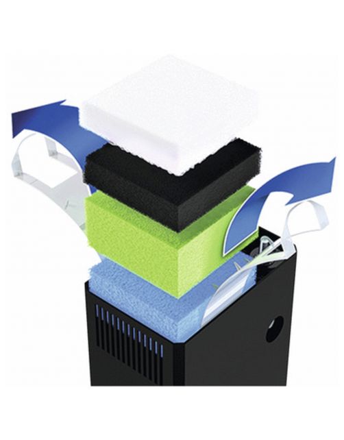 Juwel Aquarium Vision 450 Led - Aquaria