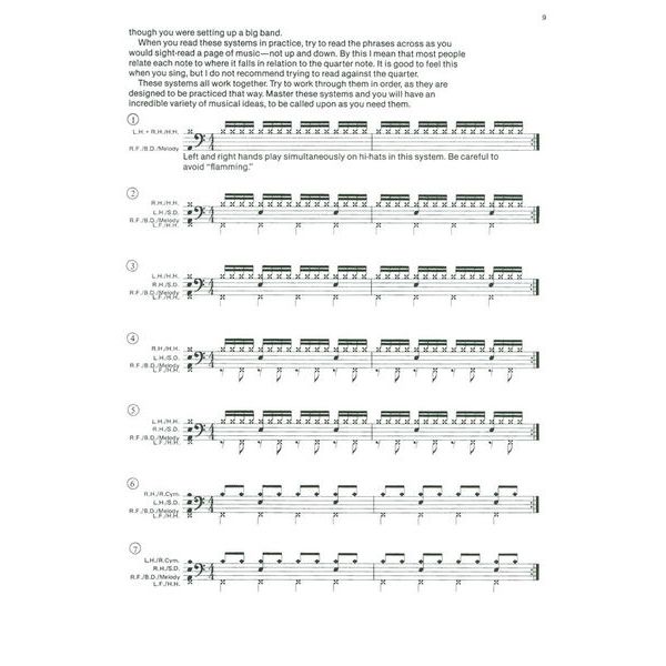 Modern Drummer Publications Gary Chester The New Breed