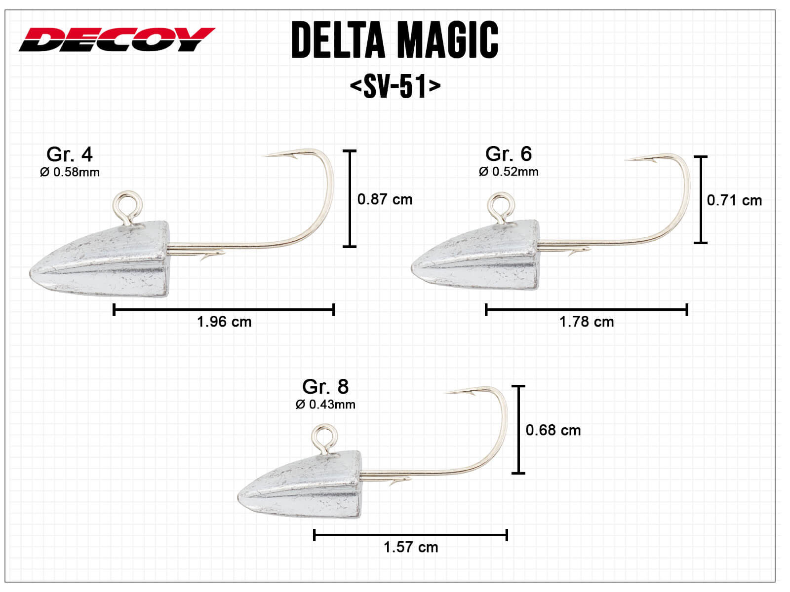 Delta Magic SV-51 - Gr. 4 (1.4g)(DECOY)