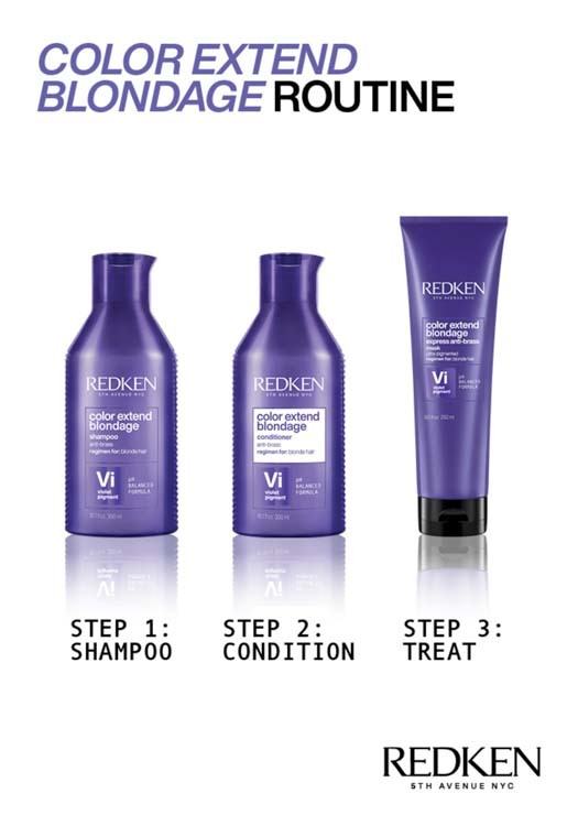 Redken Color Extend Blondage Express Anti-Brass Mask 250ml