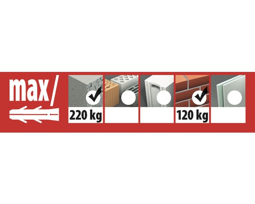 Tox Barracuda 12/60 expansieankers, 25 stuks