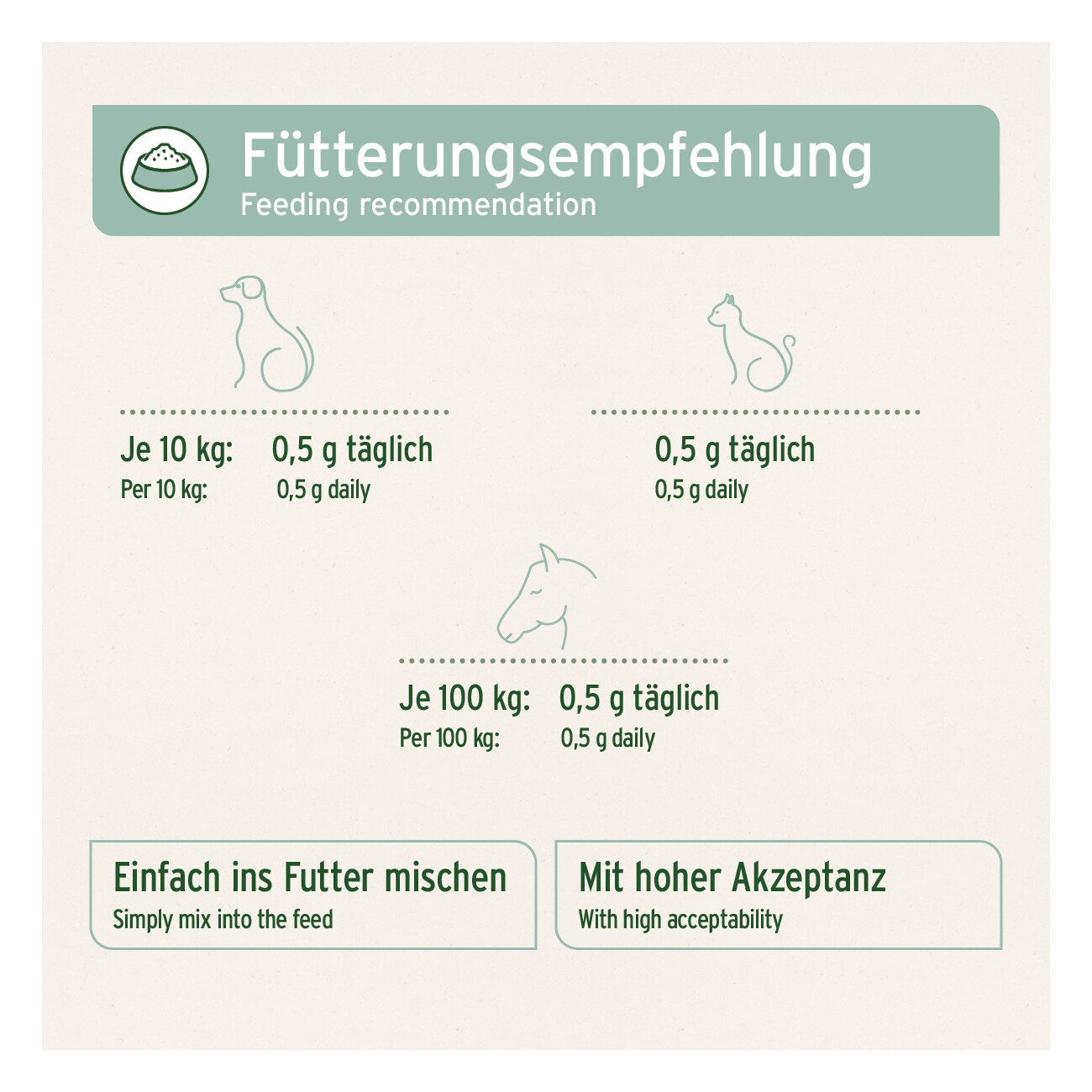AniForte Grünlippmuschelpulver Vollfettqualität 100 g