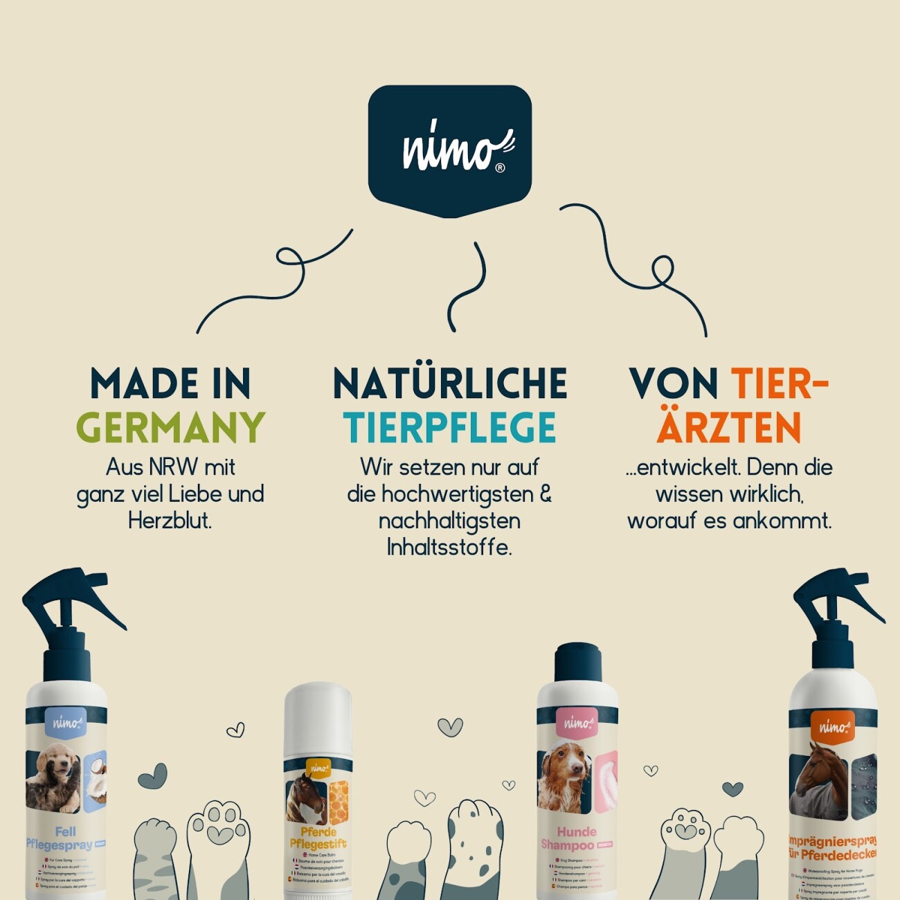 nimo Mähnen Pflegespray 250 ml