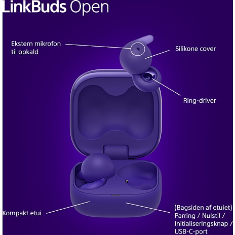 Sony LinkBuds Open trådløse in-ear høretelefoner – violet