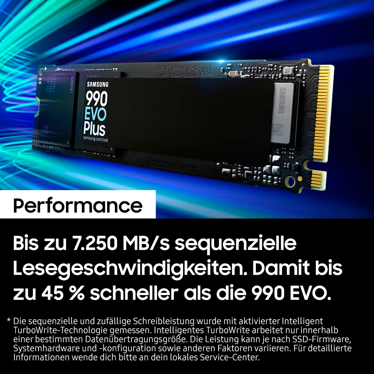 Samsung interne SSD »NVMe2.0 SSD 990 EvoPlus« 1 TB Anschluss PCI Express 4.0