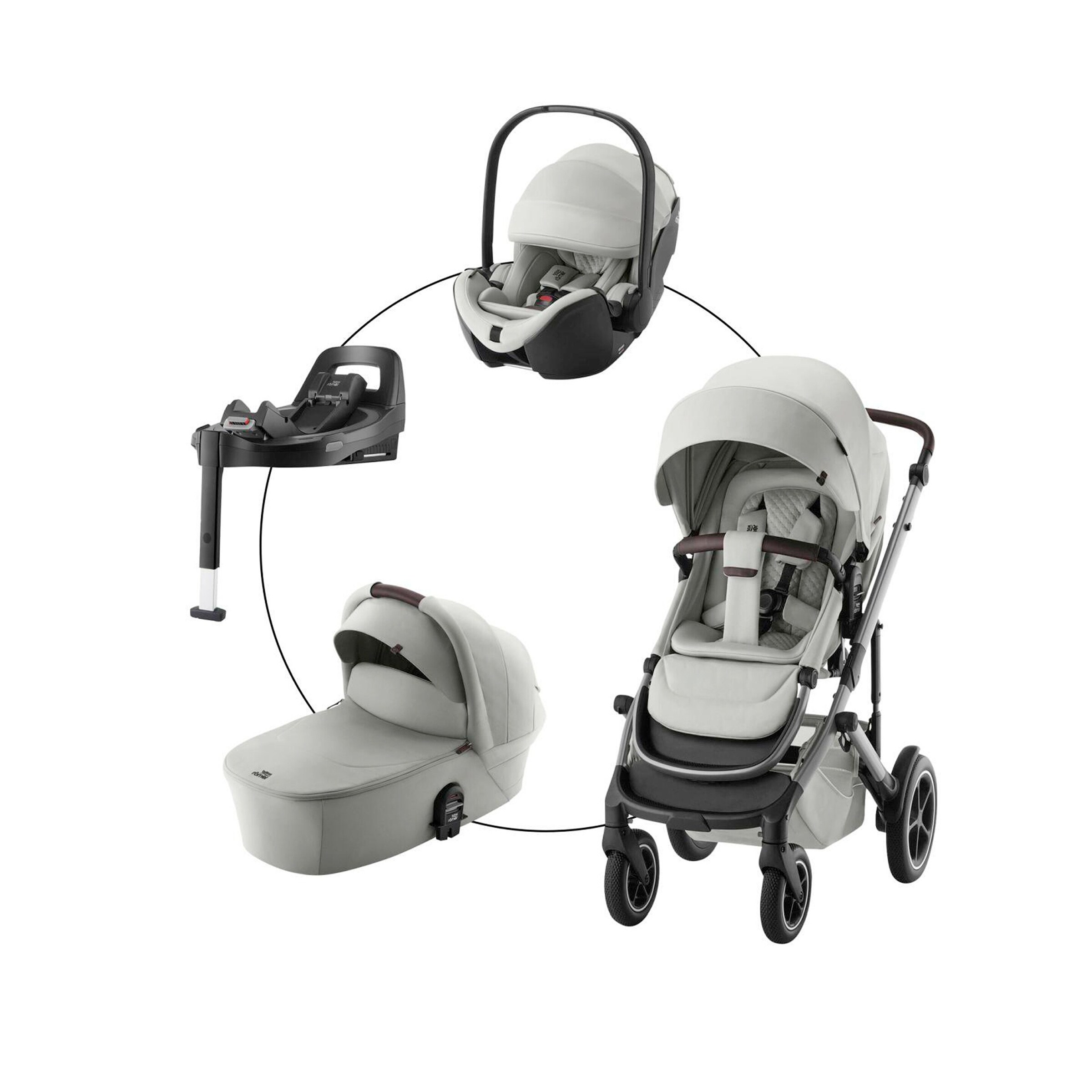 Britax Römer - Britax Römer Diamond Kombikinderwagen SMILE 5Z LUX Travel-Set inkl. Babyschale BABY-SAFE PRO i-SIZE und Isofix-Basis VARIOBASE 5Z linen grey