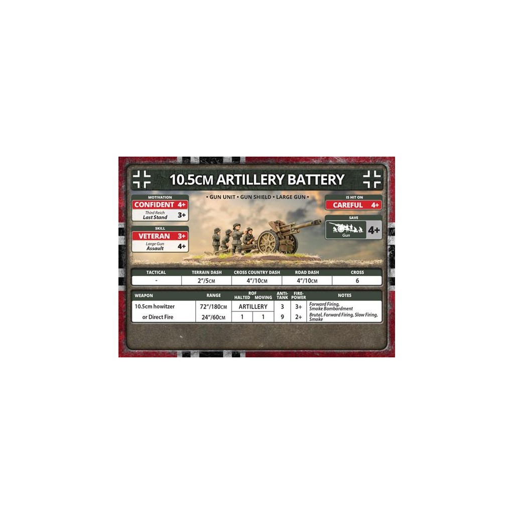 Flames of War - 10.5cm Artillery Battery