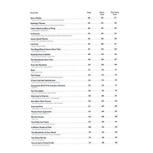 Alfred Music Publishing Top Hits from TV T-Sax