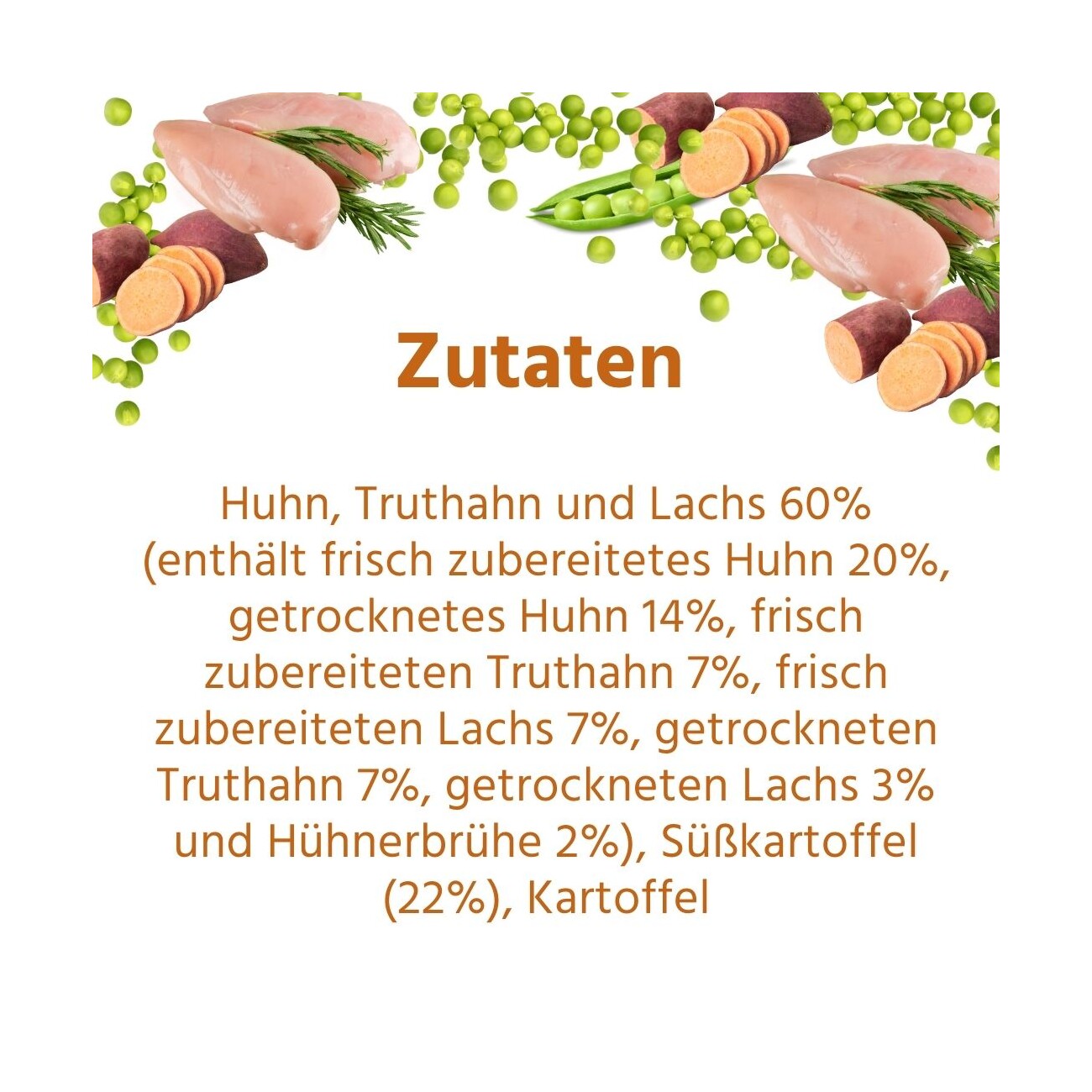 Wildfang Welpen Paket 