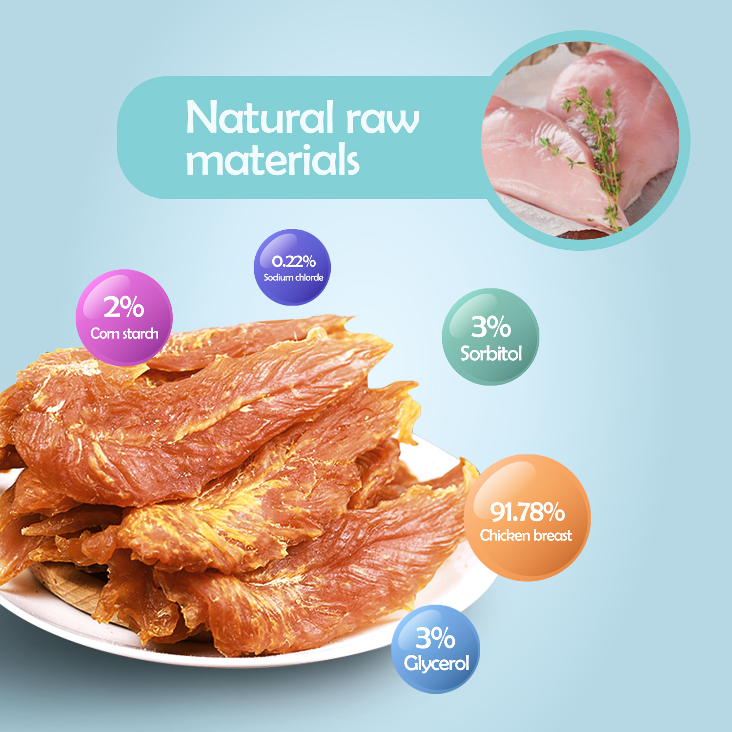 Nobleza - Petiscos para Cães, Petisco Natural com Carne Seca de Frango, Pedaços Premium de Peito de Frango, Petiscos para Treinamento de Filhotes, Pacote com 6 unidades, 600g