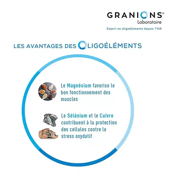 Granions Veinomix Pacote com 2 x 60 comprimidos