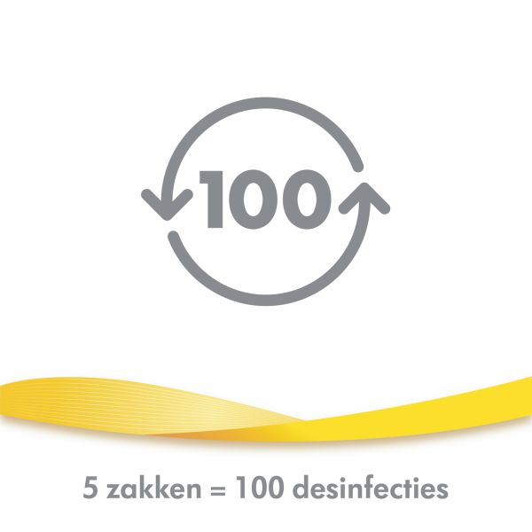 Medela Quick Clean Magnetronsterilisatiezakken