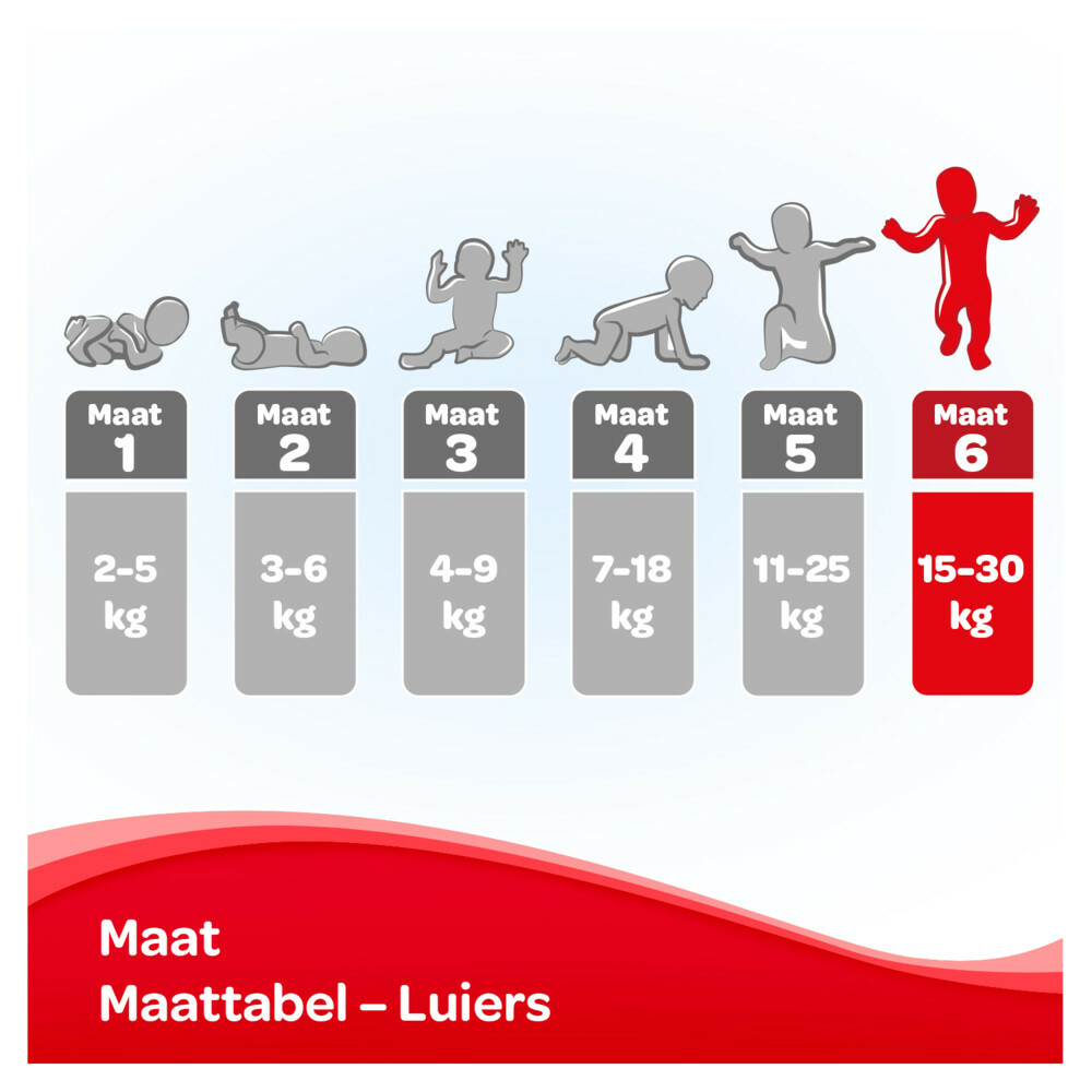 Huggies Ultra Comfort Luiers Maat 6 (15 - 30 kg)102 stuks