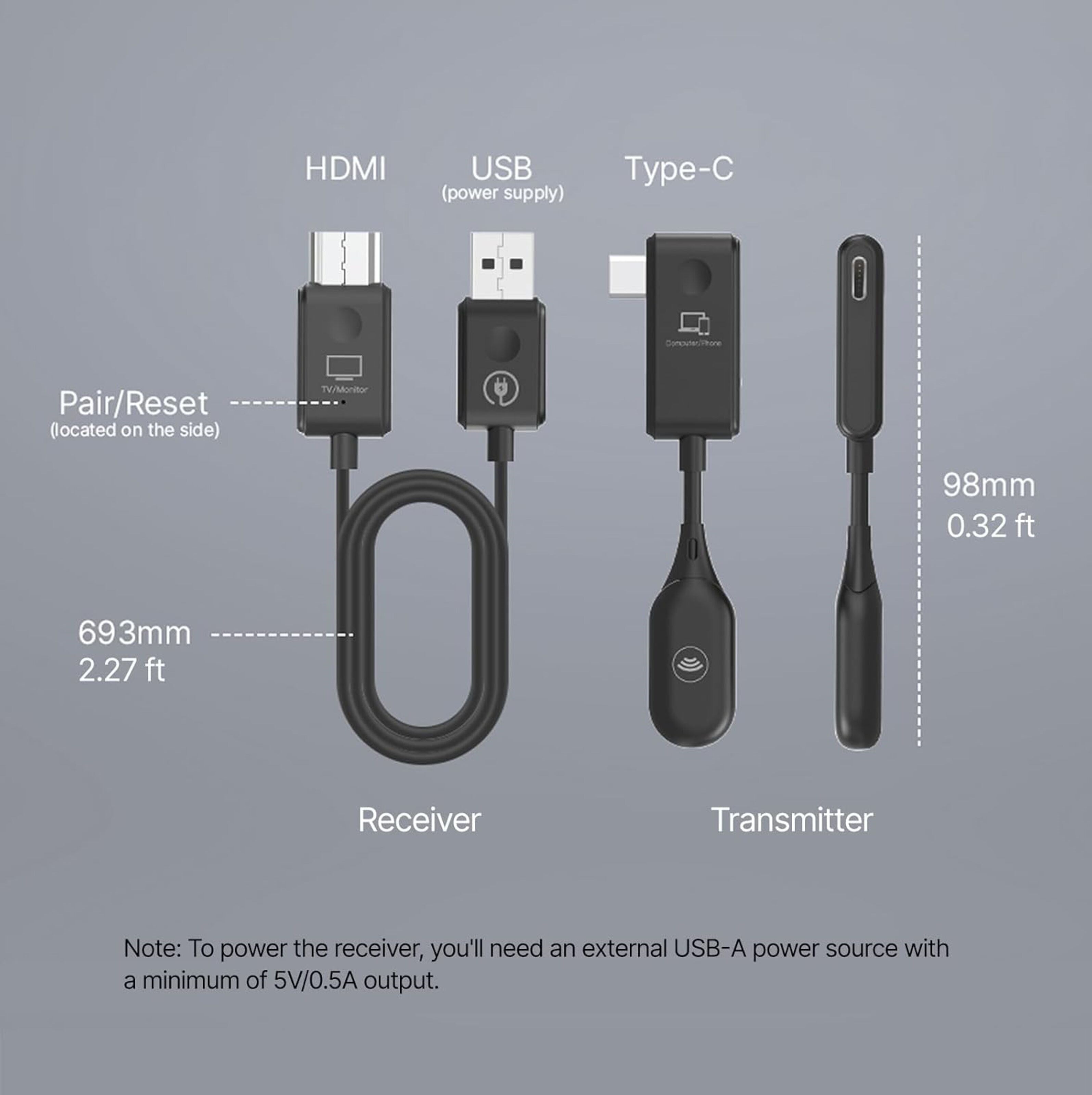 MiniX Neo C1 USB-C til HDMI trådløs displaydongel
