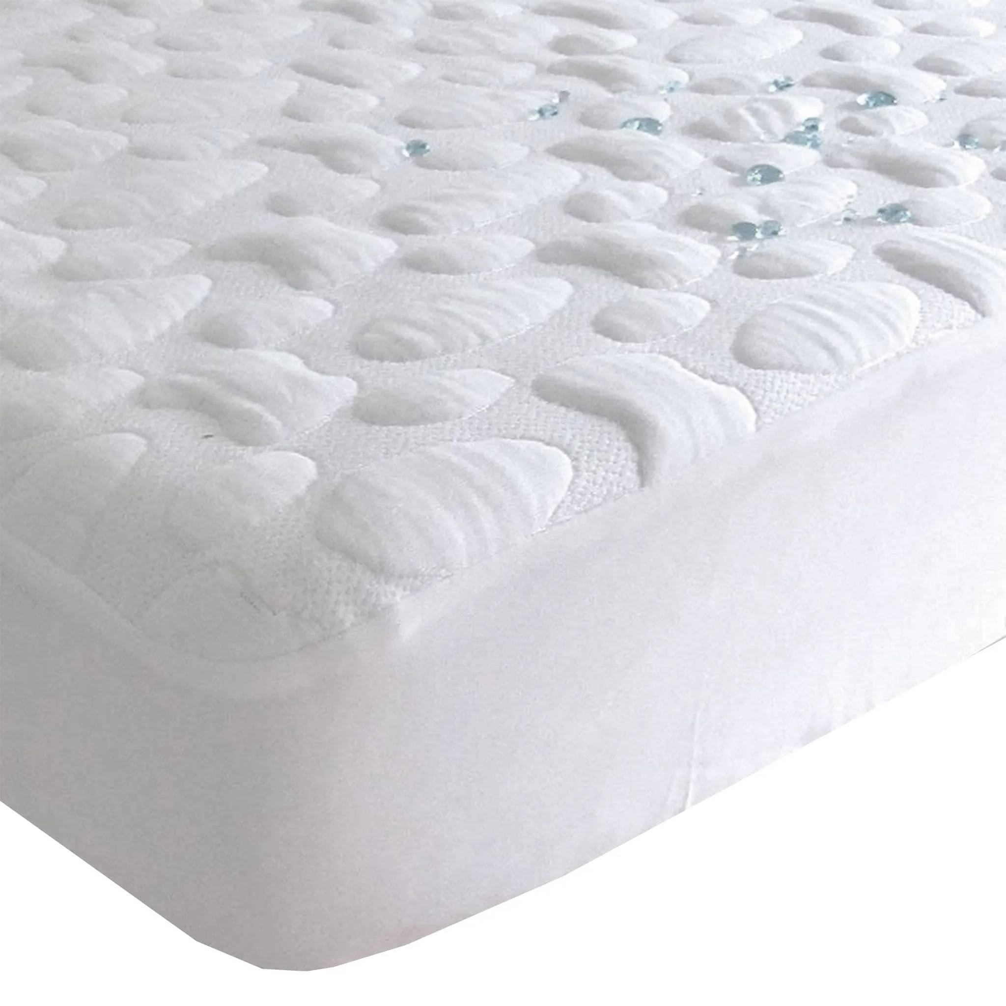Forty Winks Protège-Matelas Imperméable pour Parc