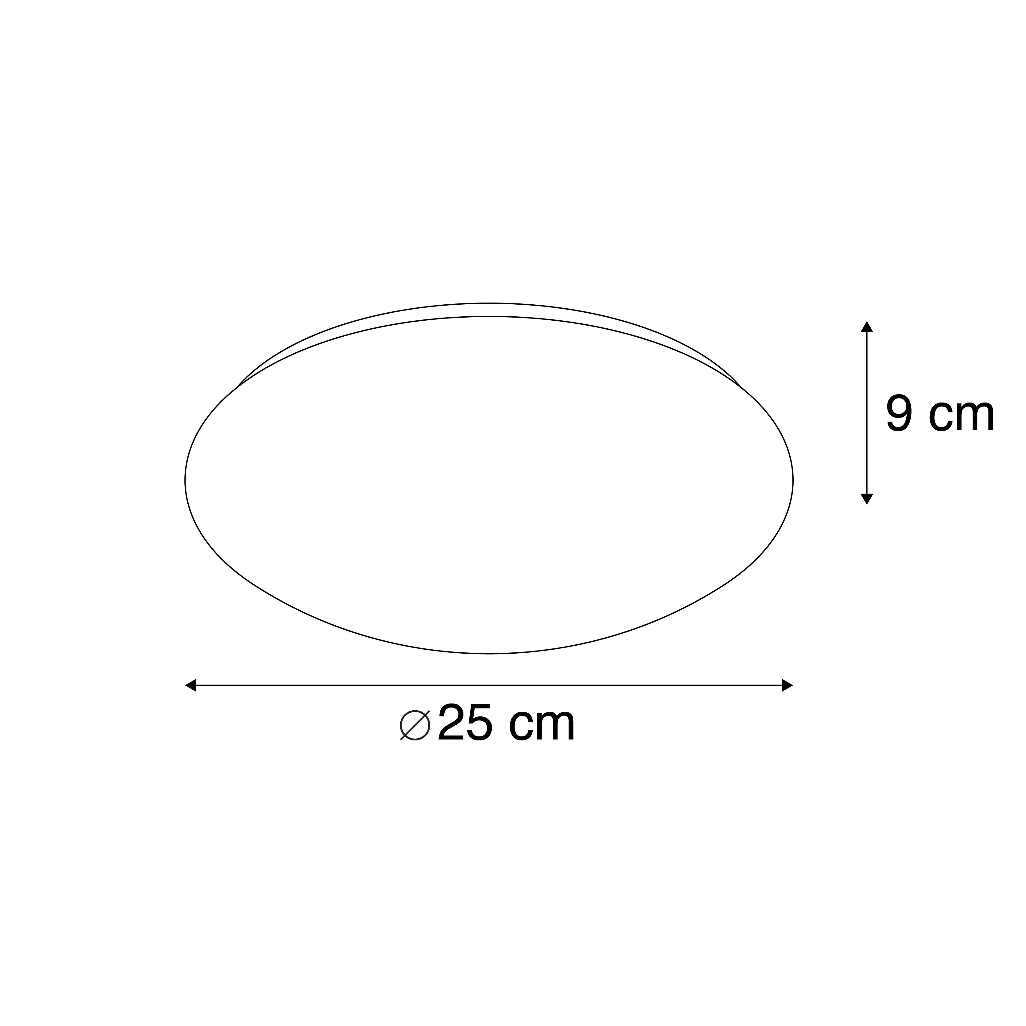 Moderne plafonniere wit met stereffect incl. LED - Bex