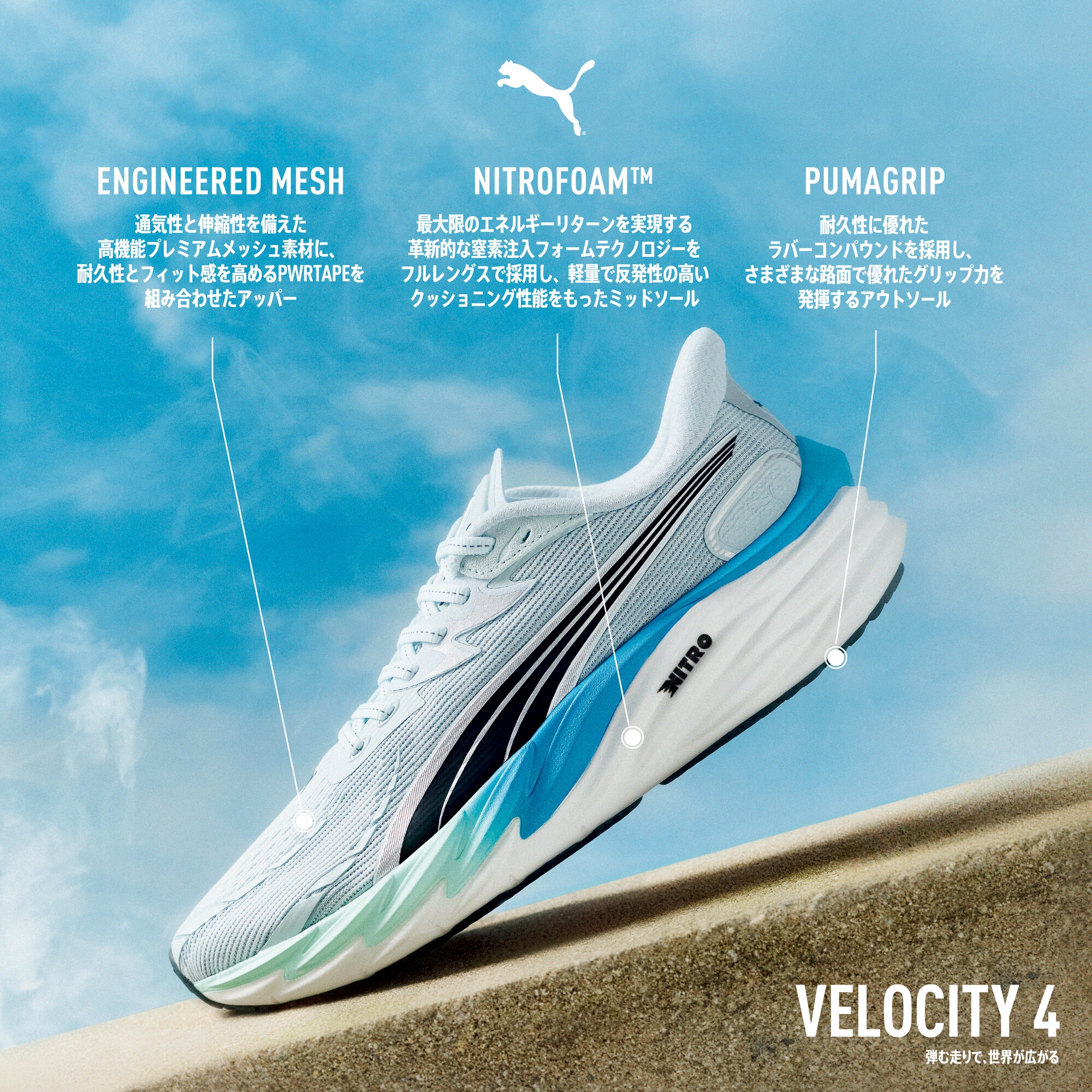 PUMA Laufschuh »VELOCITY NITRO 4 GTX«