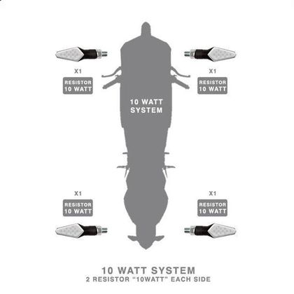 Kit résistance Barracuda 10 WATT Universel