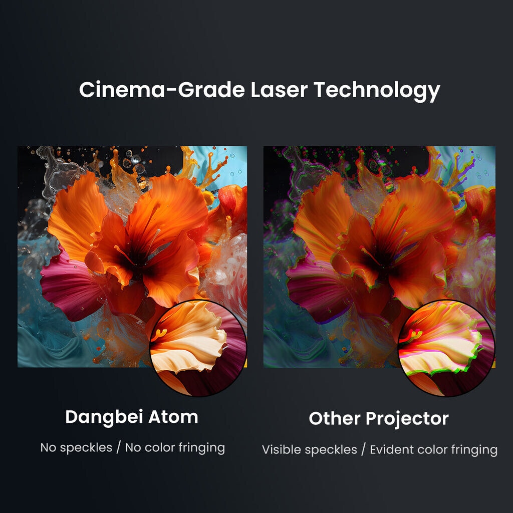 Atom Smart Projector