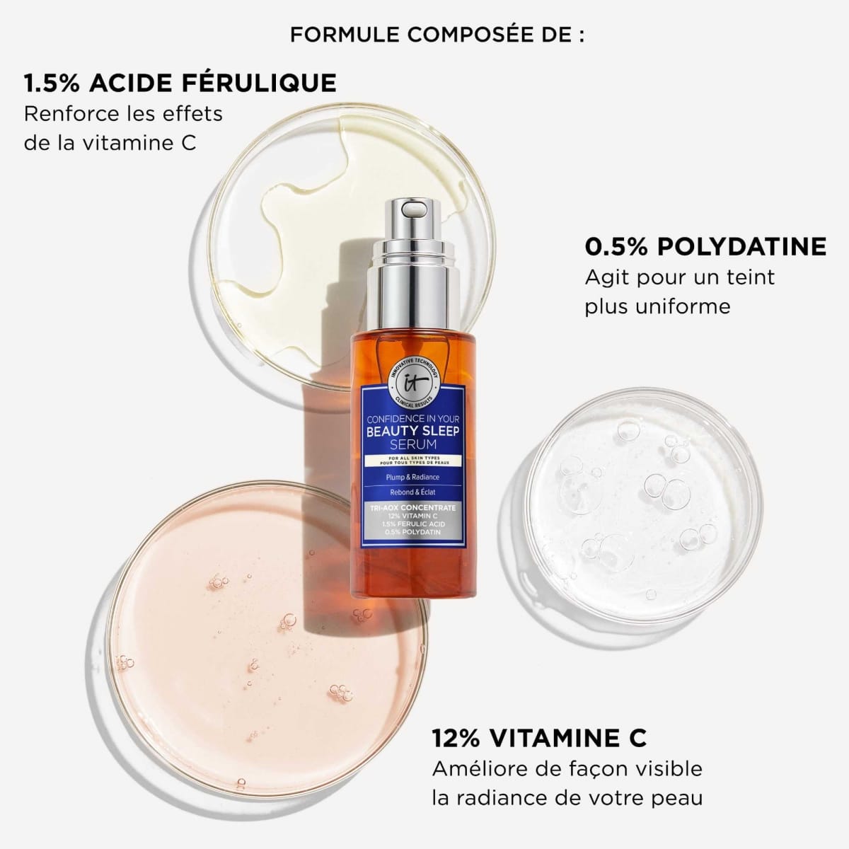 It Cosmetics Confidence in Your Beauty Sleep Sérum Sérum de Nuit Anti-Âge