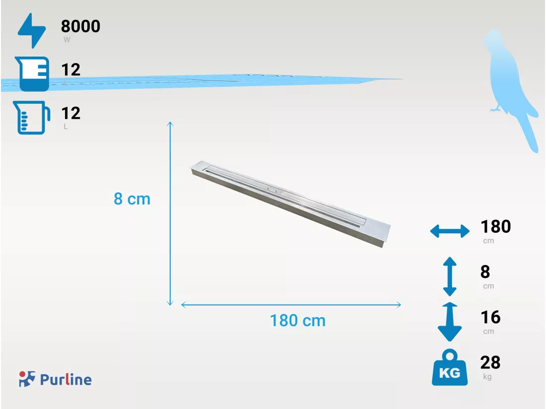 Grand bloc de combustion avec fibre céramique et régulateur de flamme