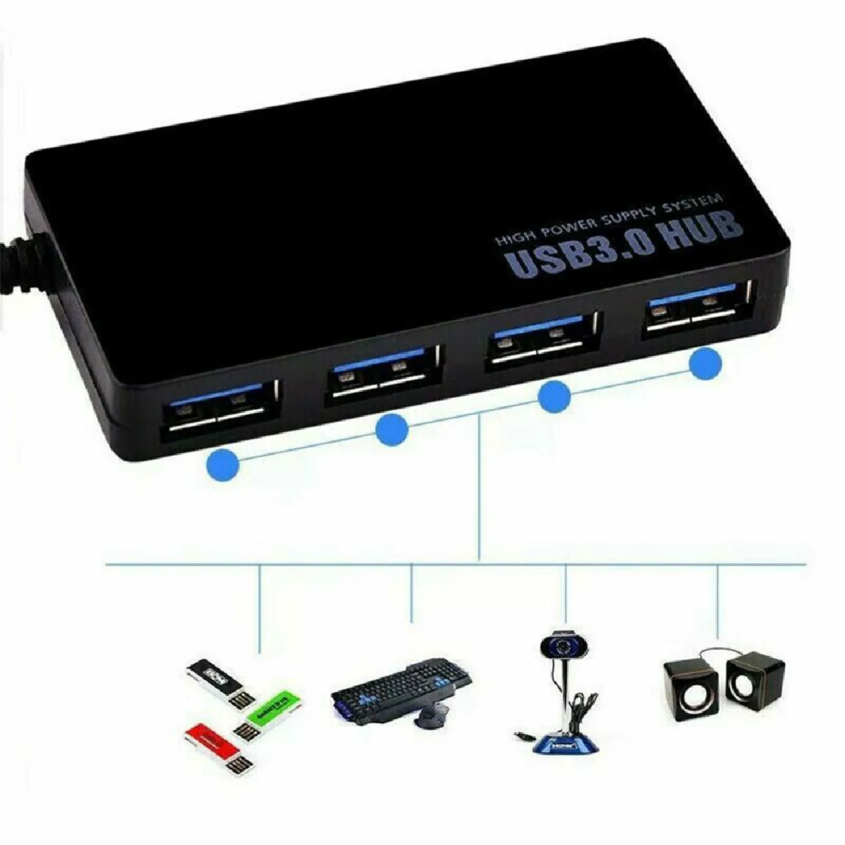 INF Hub USB 3.0 4 ports