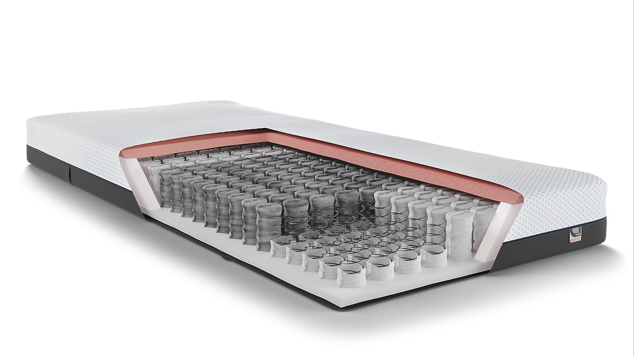 Maxi Easy Pocket 300 en 400 matras