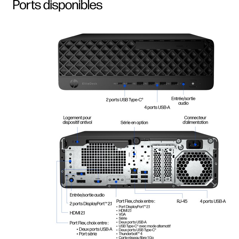 HP EliteDesk 8 SFF G1i AI Wolf Pro Security Edition Intel Core Ultra 7 265 16 Go DDR5-SDRAM 512 Go SSD NVIDIA RTX A400 Windows 11 Pro PC AI PC Noir