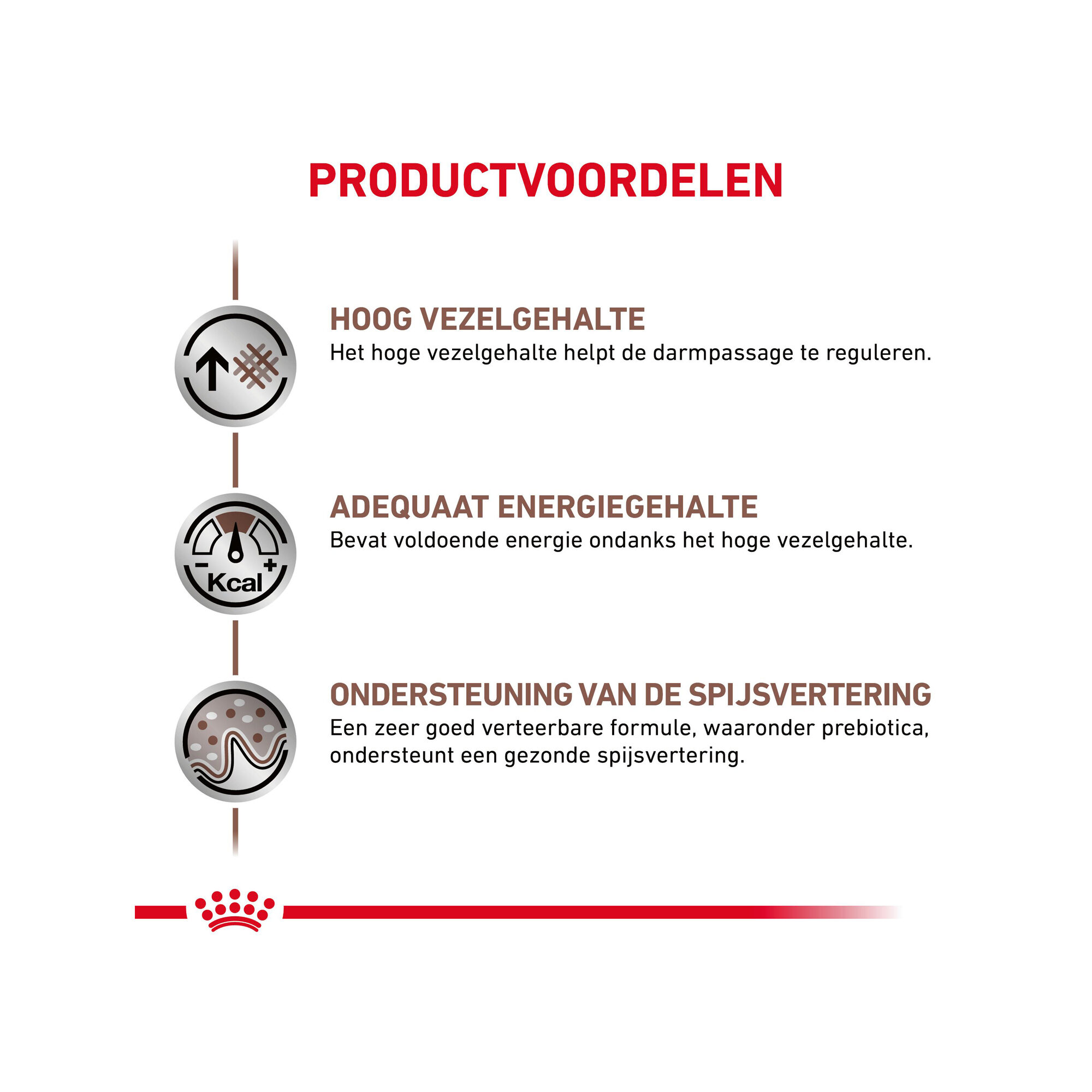 Royal Canin Gastrointestinal High Fibre Hond - Blik