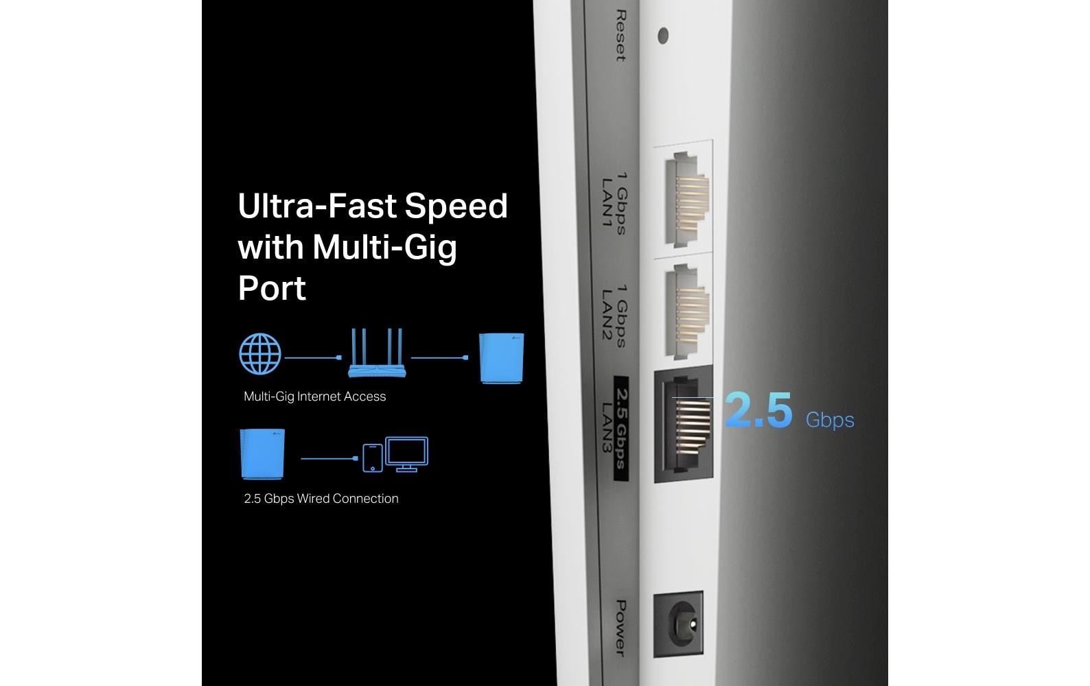 WLAN-Mesh-Repeater RE900XDAX6000 Mesh Wi-Fi 6 WLAN Repeater