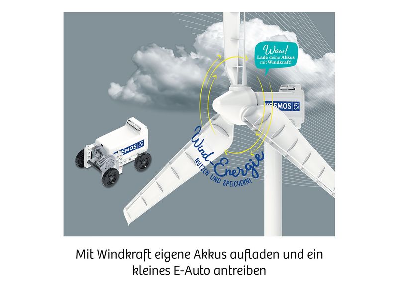 Kosmos Wind-Rad Windrad für Energieumwandlung im Freien