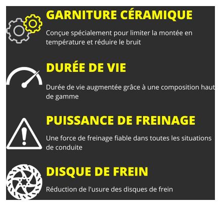 Paires de Plaquettes BLACK RIDER pour SRAM Code Céramique 