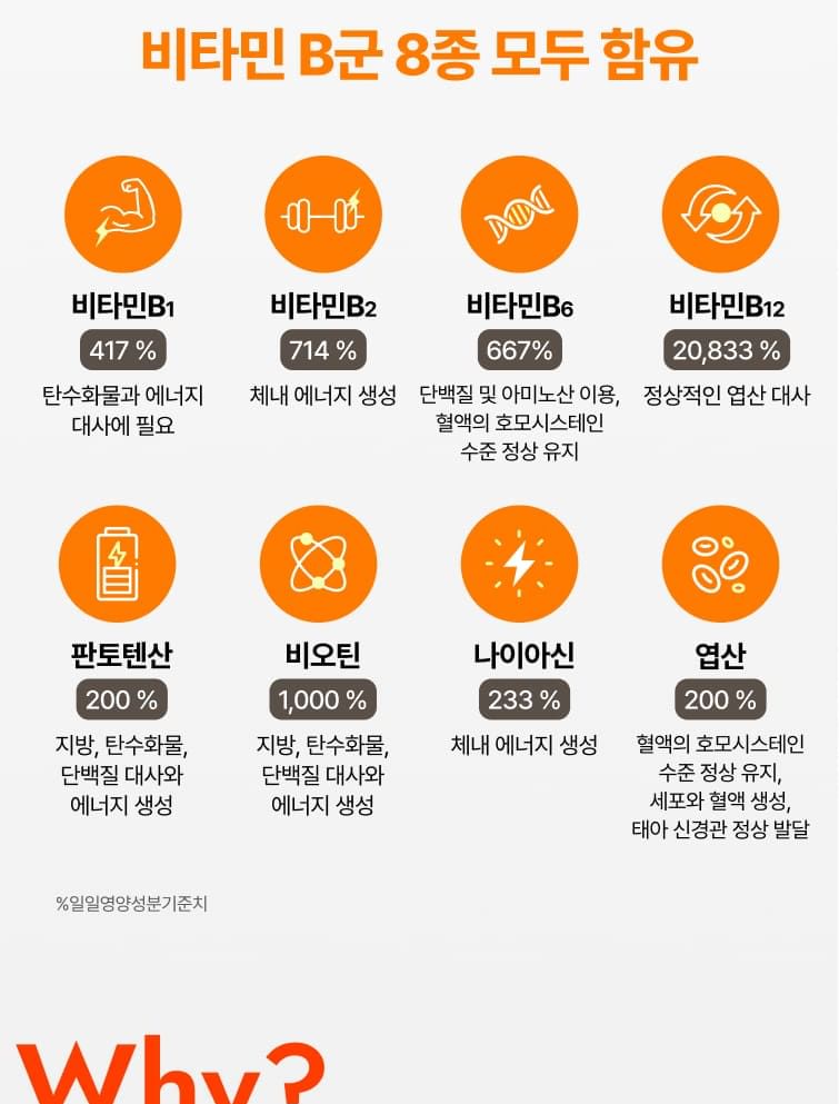 DAEWOONG - Dr.Bear+ EX Multi Vitamine Minerale