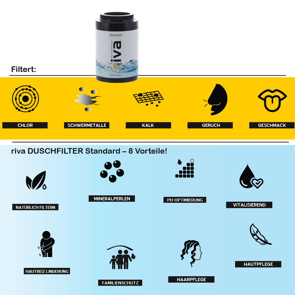 riva Standard Wasserfilter Duschfilter